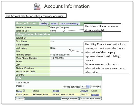 Diagram giving details about some of the data shown on the Manage an Account page.