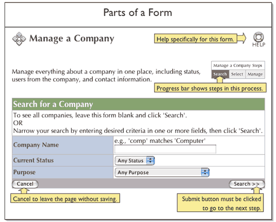 Screenshot of a search form with notes
	      pointing out handy utilities on Kavi forms such as the
	      Cancel button and Submit button (which is labeled
	      'Search in this example).